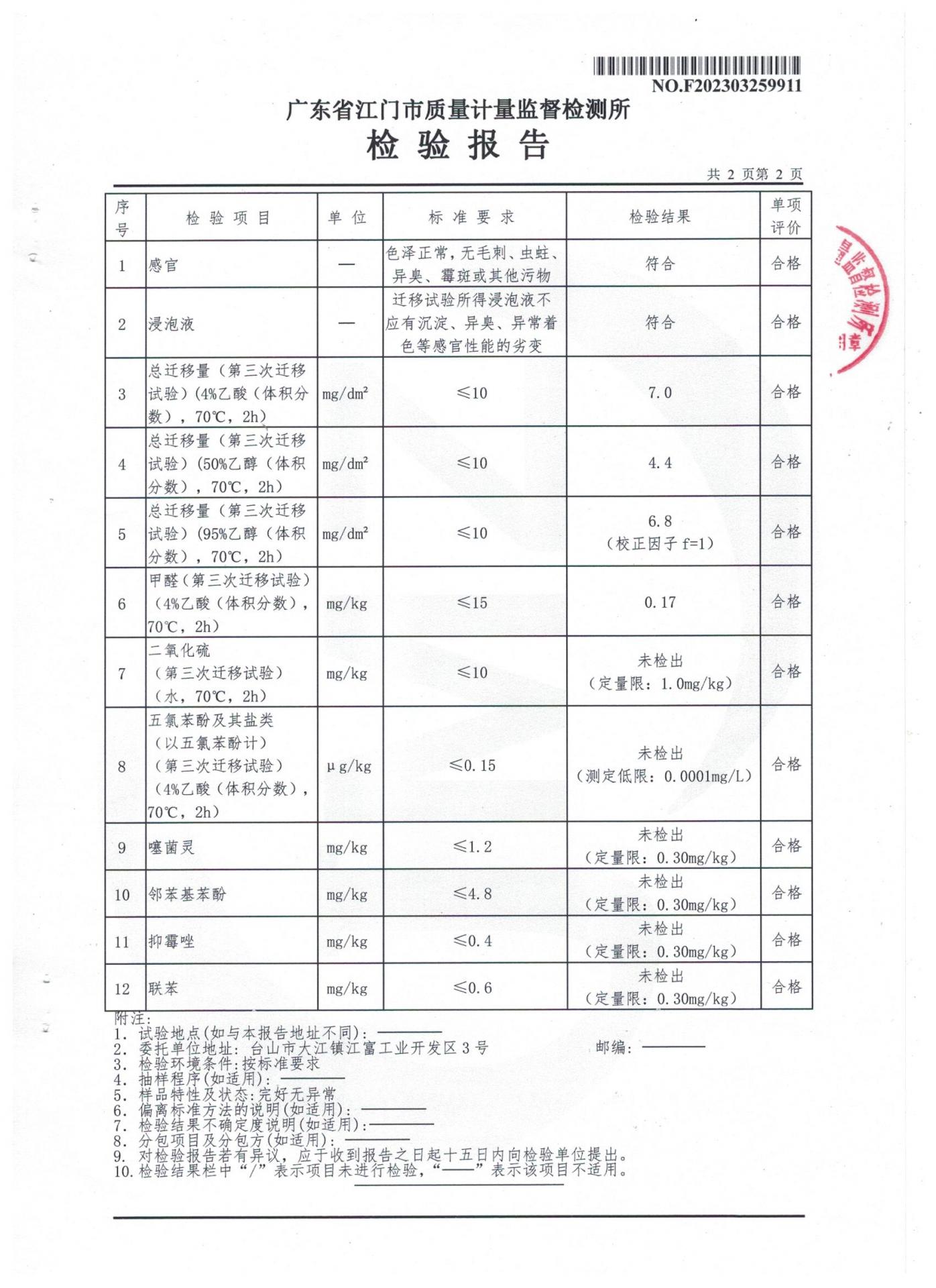 20231109170157utXOvn