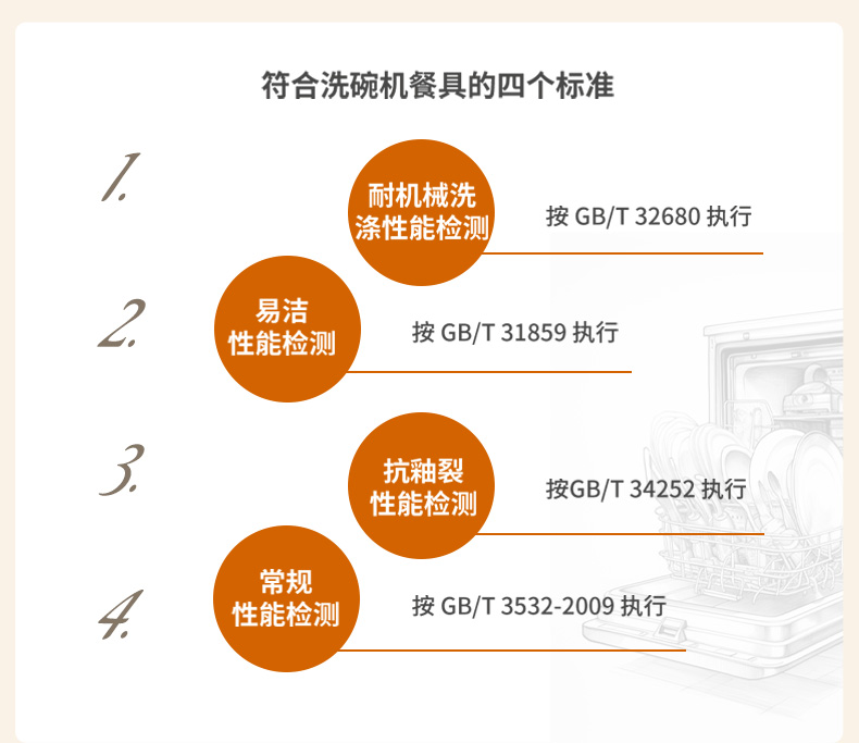 202401081752496avmfl